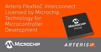 Microchip PR