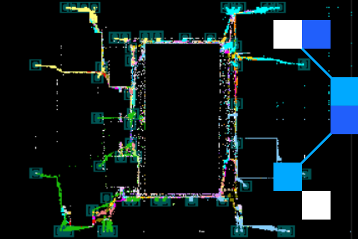 Arteris FlexNoC 5 - Industry’s First Physically Aware Network-on-Chip IP