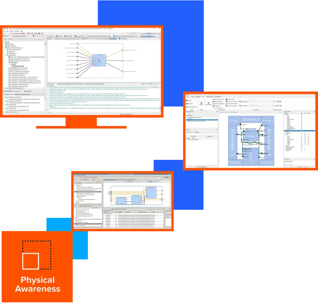 FlexNoC Key Features