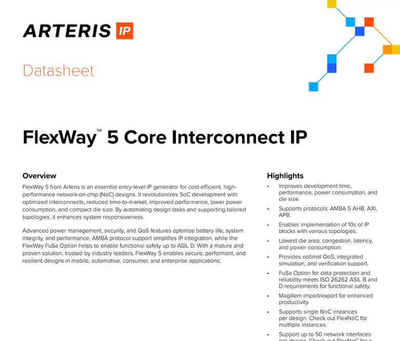 FlexWay®-5-Core-Interconnect-IP-Datasheet