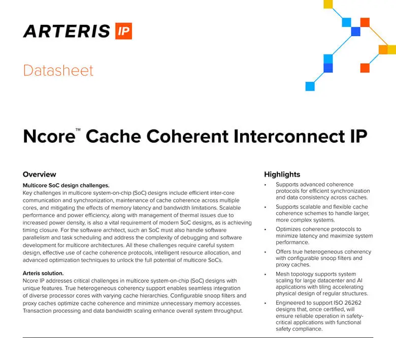 Ncore® Cache Coherent Interconnect Datasheet