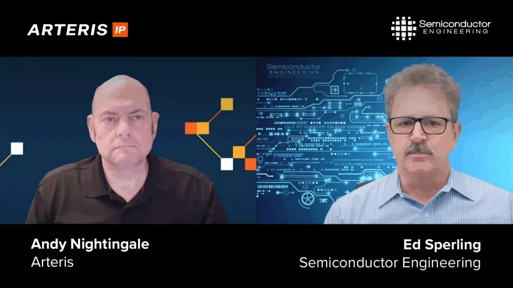 Scaling Performance In AI Systems
