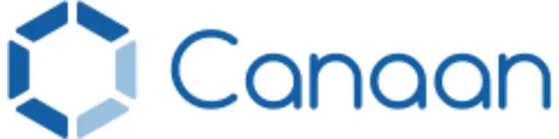 Canaan creative