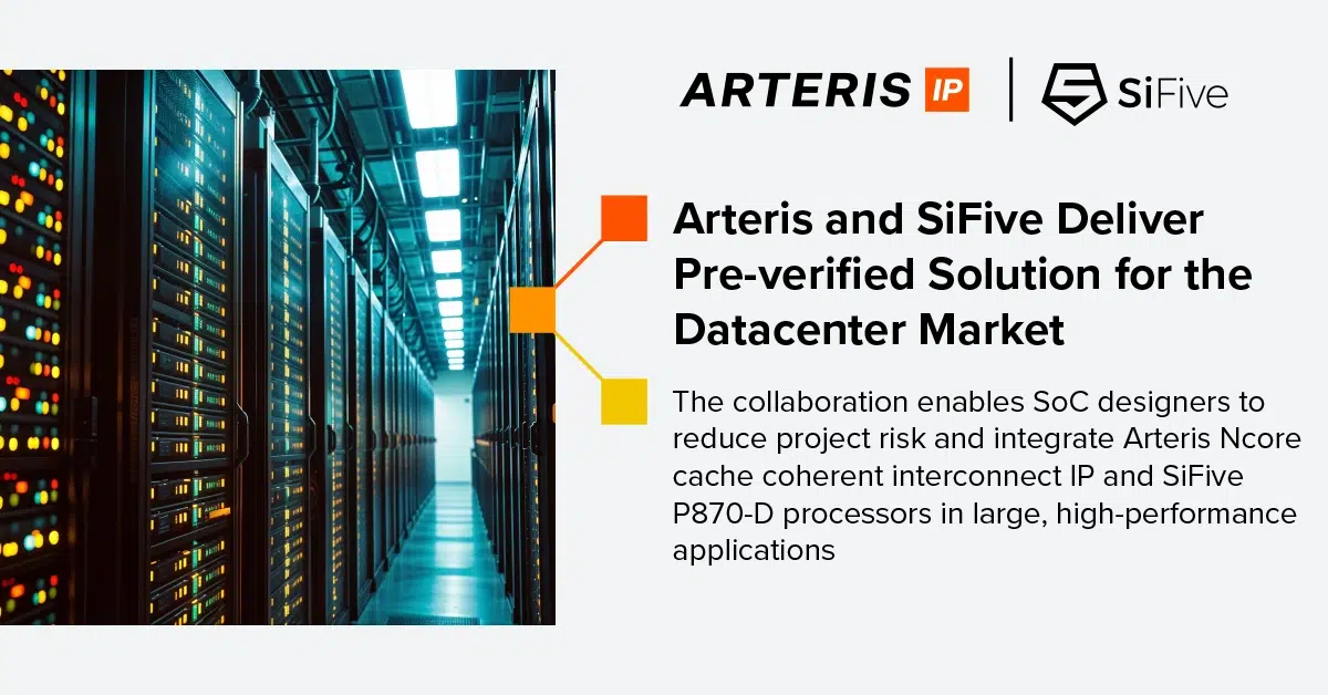 Arteris and SiFive Deliver Pre-verified Solution for the Datacenter Market