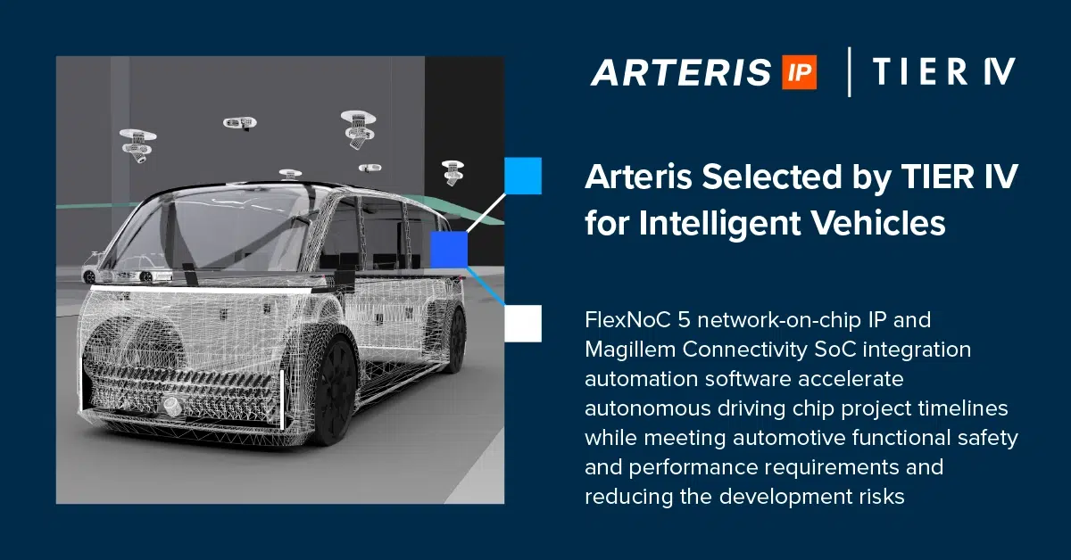Arteris Selected by TIER IV for Intelligent Vehicles