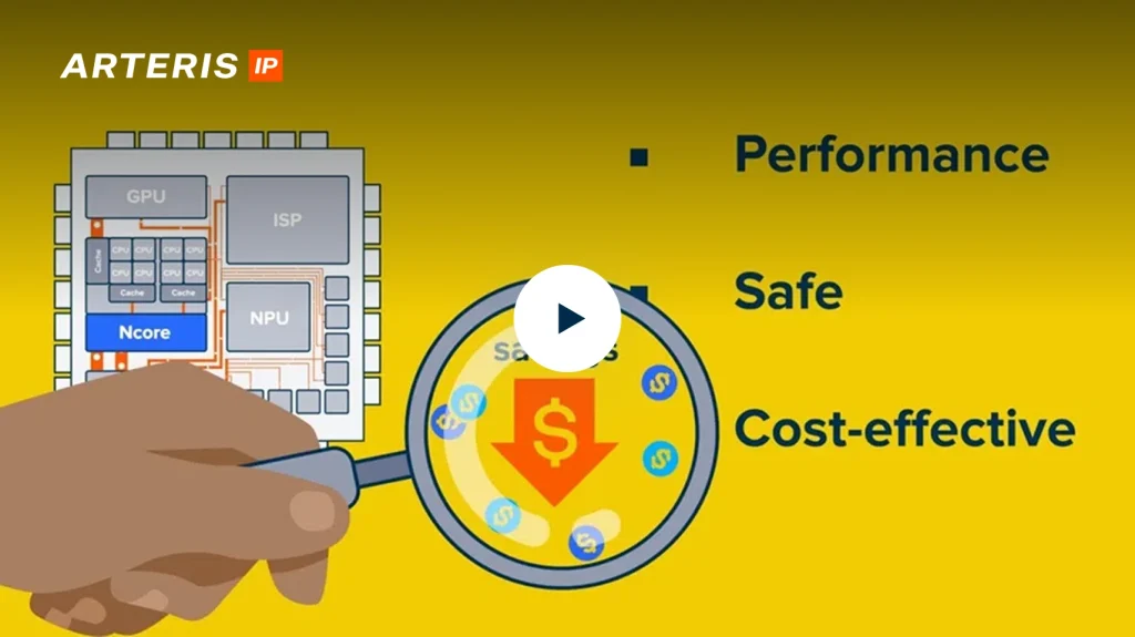 Ncore Cache Coherent Network-on-Chip IP from Arteris