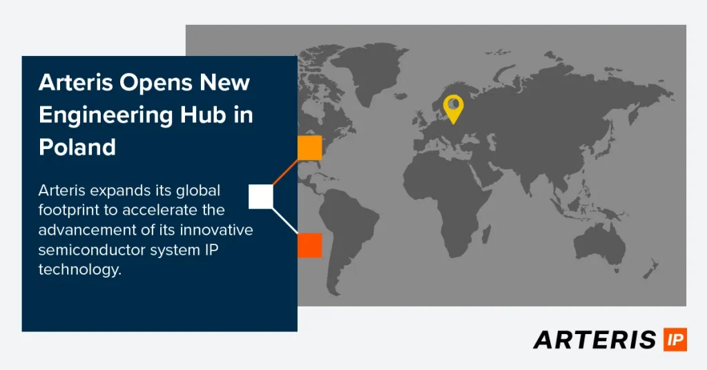 Arteris Opens New Engineering Hub in Poland