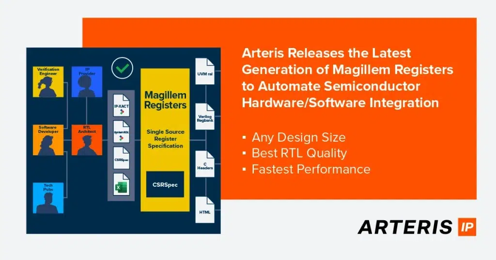 Arteris Releases the Latest Generation of Magillem Registers to Automate Semiconductor Hardware/Software Integration