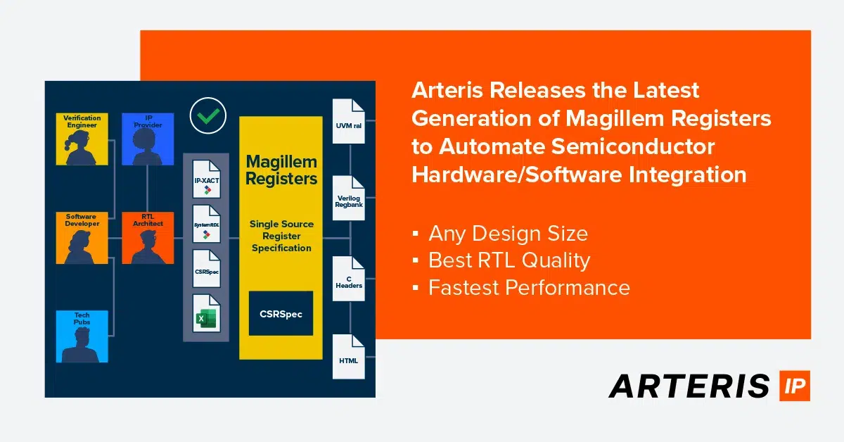 Arteris Releases the Latest Generation of Magillem Registers to Automate Semiconductor Hardware/Software Integration