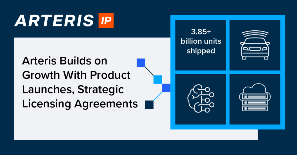 Arteris Builds on Growth With Product Launches, Strategic Licensing Agreements