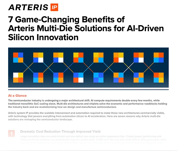 Cover for PDF File - 7 Game-Changing Benefits of Arteris Multi-Die Solutions for AI-Driven Silicon Innovation