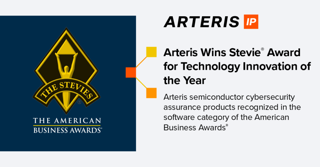 Arteris Wins Stevie Award for Technology Innovation of the Year