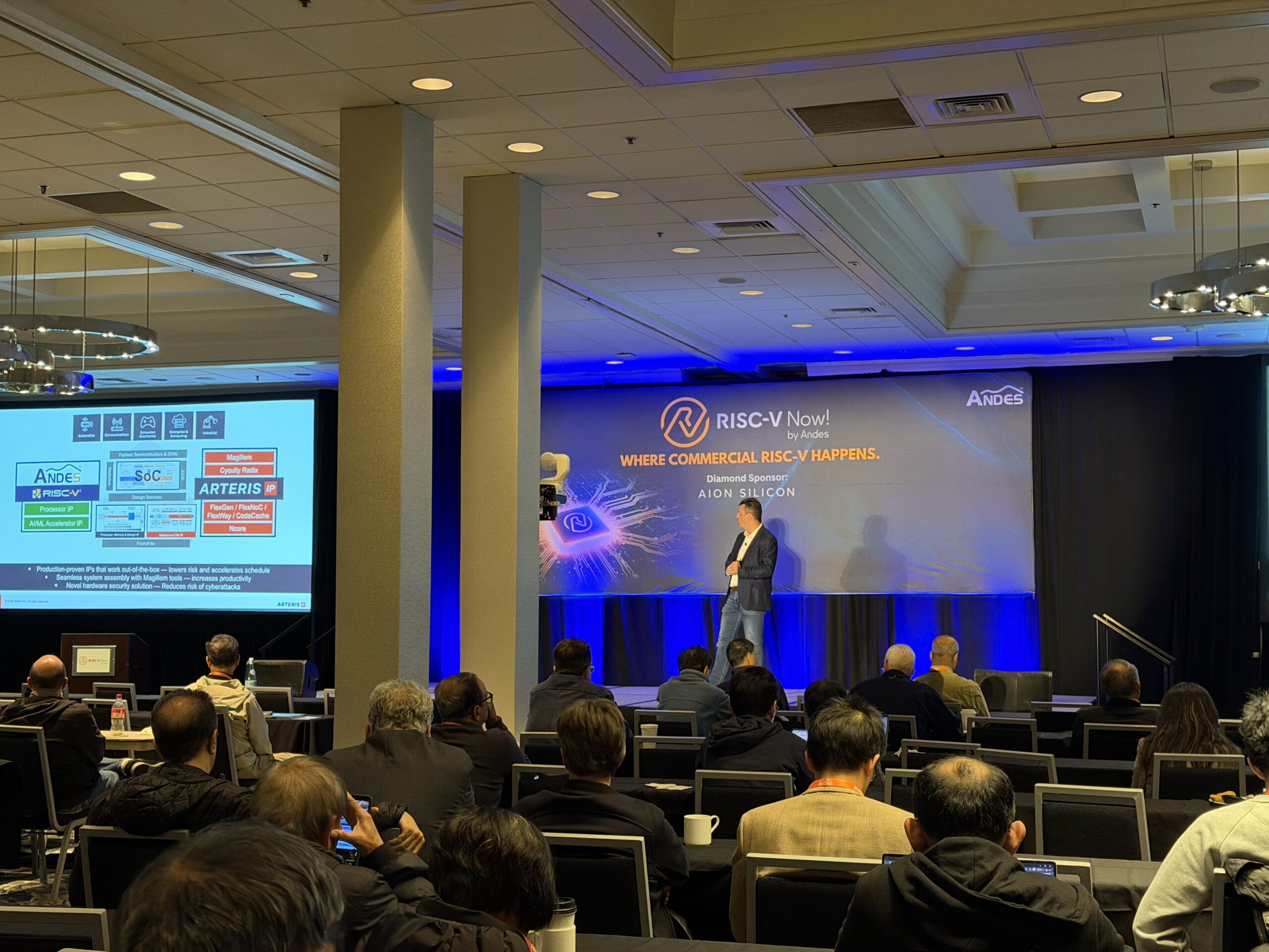 Connecting and securing RISC-V designs with Arteris
